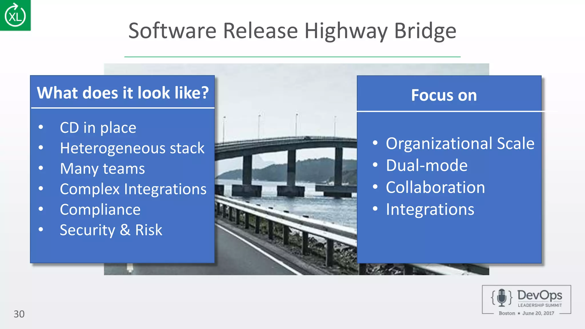 Building the Bridge to Enterprise DevOps Success | PPT