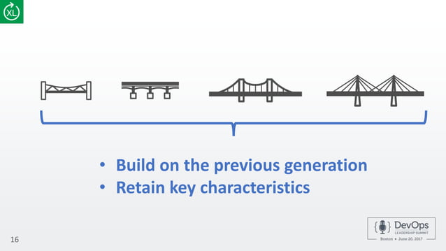 Building the Bridge to Enterprise DevOps Success | PPT