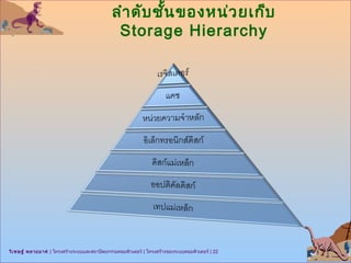 3 ca-computer system structure | PPT