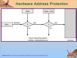 3 ca-computer system structure | PPT