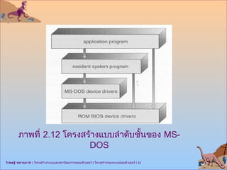3 ca-computer system structure | PPT