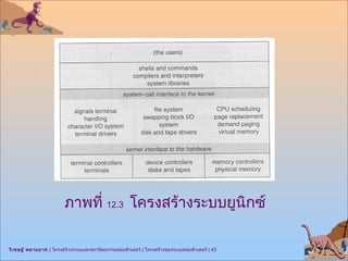 3 ca-computer system structure | PPT