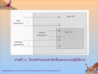 3 ca-computer system structure | PPT