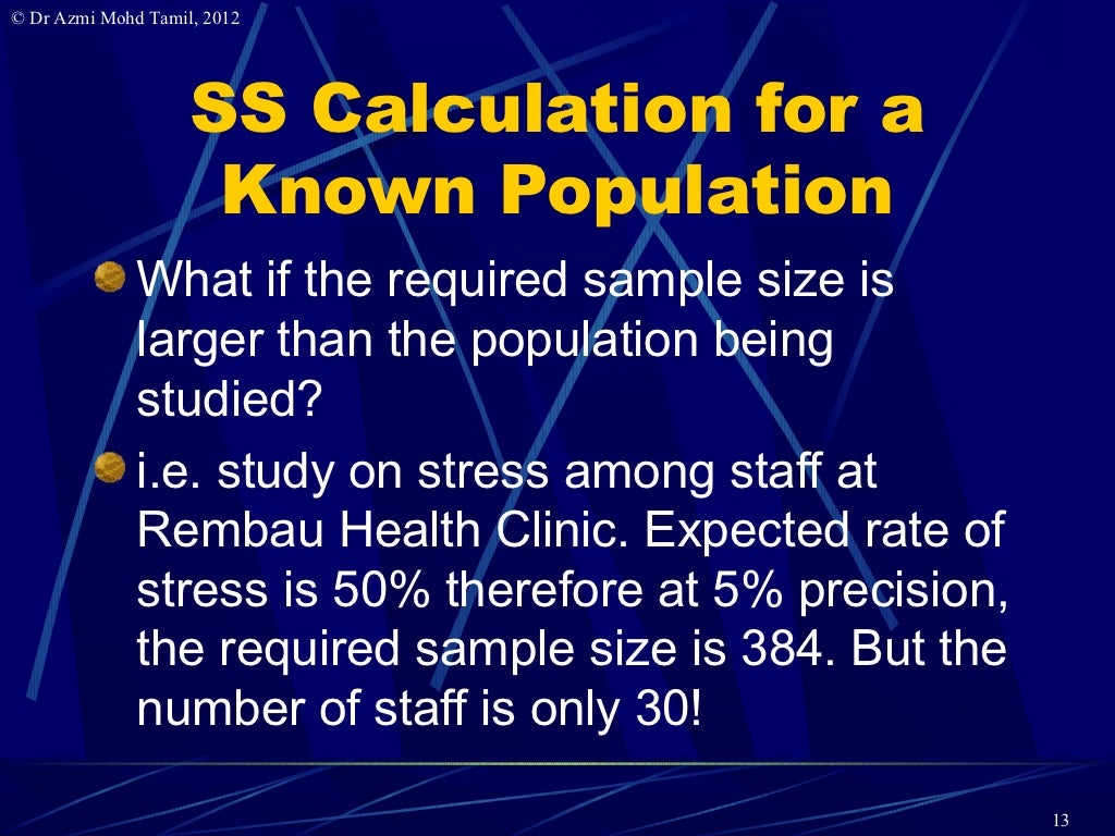 3. Calculate samplesize for prevalence studies