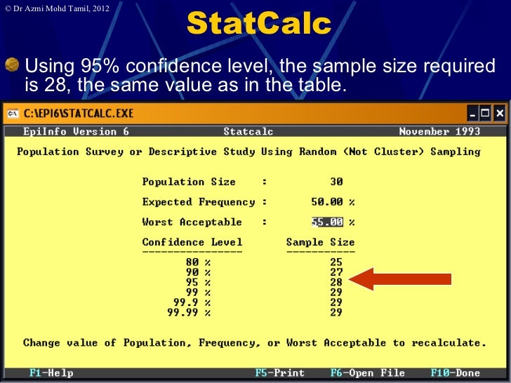 3 Calculate Samplesize For Prevalence Studies