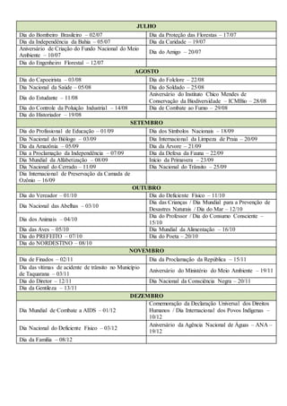 JULHO
Dia do Bombeiro Brasileiro – 02/07 Dia da Proteção das Florestas – 17/07
Dia da Independência da Bahia – 05/07 Dia da Caridade – 19/07
Aniversário de Criação do Fundo Nacional do Meio
Ambiente – 10/07
Dia do Amigo – 20/07
Dia do Engenheiro Florestal – 12/07
AGOSTO
Dia do Capoeirista – 03/08 Dia do Folclore – 22/08
Dia Nacional da Saúde – 05/08 Dia do Soldado – 25/08
Dia do Estudante – 11/08
Aniversário do Instituto Chico Mendes de
Conservação da Biodiversidade – ICMBio – 28/08
Dia do Controle da Poluição Industrial – 14/08 Dia de Combate ao Fumo – 29/08
Dia do Historiador – 19/08
SETEMBRO
Dia do Profissional de Educação – 01/09 Dia dos Símbolos Nacionais – 18/09
Dia Nacional do Biólogo – 03/09 Dia Internacional da Limpeza de Praia – 20/09
Dia da Amazônia – 05/09 Dia da Árvore – 21/09
Dia a Proclamação da Independência – 07/09 Dia da Defesa da Fauna – 22/09
Dia Mundial da Alfabetização – 08/09 Início da Primavera – 23/09
Dia Nacional do Cerrado – 11/09 Dia Nacional do Trânsito – 25/09
Dia Internacional de Preservação da Camada de
Ozônio – 16/09
OUTUBRO
Dia do Vereador – 01/10 Dia do Deficiente Físico – 11/10
Dia Nacional das Abelhas – 03/10
Dia das Crianças / Dia Mundial para a Prevenção de
Desastres Naturais / Dia do Mar – 12/10
Dia dos Animais – 04/10
Dia do Professor / Dia do Consumo Consciente –
15/10
Dia das Aves – 05/10 Dia Mundial da Alimentação – 16/10
Dia do PREFEITO – 07/10 Dia do Poeta – 20/10
Dia do NORDESTINO – 08/10
NOVEMBRO
Dia de Finados – 02/11 Dia da Proclamação da República – 15/11
Dia das vítimas de acidente de trânsito no Município
de Taquarana – 03/11
Aniversário do Ministério do Meio Ambiente – 19/11
Dia do Diretor – 12/11 Dia Nacional da Consciência Negra – 20/11
Dia da Gentileza – 13/11
DEZEMBRO
Dia Mundial de Combate a AIDS – 01/12
Comemoração da Declaração Universal dos Direitos
Humanos / Dia Internacional dos Povos Indígenas –
10/12
Dia Nacional do Deficiente Físico – 03/12
Aniversário da Agência Nacional de Águas – ANA –
19/12
Dia da Família – 08/12
 