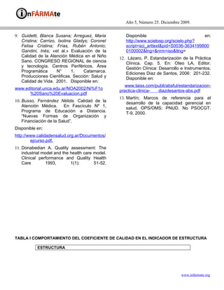Año 5, Número 25. Diciembre 2009.


9. Guidetti, Blanca Susana; Arreguez, Maria          Disponible                           en:
   Cristina; Carrizo, Isolina Gladys; Coronel        http://www.scielosp.org/scielo.php?
   Felisa Cristina; Frías, Rubén Antonio;            script=sci_arttext&pid=S0036-3634199800
   Gandini, Inés; «et al.» Evaluación de la          0100002&lng=&nrm=iso&tlng=
   Calidad de la Atención Médica en el Niño       12. Lázaro, P. Estandarización de la Práctica
   Sano. CONGRESO REGIONAL de ciencia                Clínica. Cap. 5. En: Oteo LA, Editor.
   y tecnología. Centros Periféricos. Área           Gestión Clínica: Desarrollo e Instrumentos.
   Programática       N°     1.    Catamarca.        Ediciones Diaz de Santos, 2006: 201-232.
   Producciones Cientificas. Sección: Salud y        Disponible en:
   Calidad de Vida. 2001. Disponible en:
                                                     www.taiss.com/publi/absful/estandarizacion-
www.editorial.unca.edu.ar/NOA2002/Ni%F1o          practica-clinica- diazdesantos-abs.pdf
      %20Sano%20Evaluacion.pdf
                                                  13. Martín; Marcos de referencia para el
10. Busso, Fernández Nélida. Calidad de la
                                                      desarrollo de la capacidad gerencial en
    Atención Médica. En Fascículo Nº 1,               salud. OPS/OMS; PNUD. No PSOCGT.
    Programa de Educación a Distancia.                T-9, 2000.
    “Nuevas Formas de Organización y
    Financiación de la Salud”.
Disponible en:
http://www.calidadensalud.org.ar/Documentos/
        ejcurso.pdf.
11. Donabedian A. Quality assessment: The
    industrial model and the health care model.
    Clinical performance and Quality Health
    Care        1993,        1(1):       51-52.




TABLA I COMPORTAMIENTO DEL COEFICIENTE DE CALIDAD EN EL INDICADOR DE ESTRUCTURA

           ESTRUCTURA




                                                                                 www.infarmate.org
 