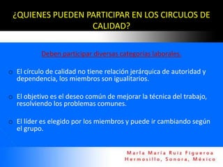 ¿QUIENES PUEDEN PARTICIPAR EN LOS CIRCULOS DE
                  CALIDAD?

           Deben participar diversas categorías laborales.

o El círculo de calidad no tiene relación jerárquica de autoridad y
  dependencia, los miembros son igualitarios.

o El objetivo es el deseo común de mejorar la técnica del trabajo,
  resolviendo los problemas comunes.

o El líder es elegido por los miembros y puede ir cambiando según
  el grupo.
 