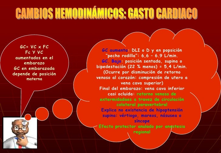 Los ejercicios el aumento del pecho del esquema