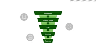 Discovering unusual customer journeys with process mining | PDF