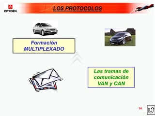 3- CAN-VAN_Bus - los protocolos.ppt