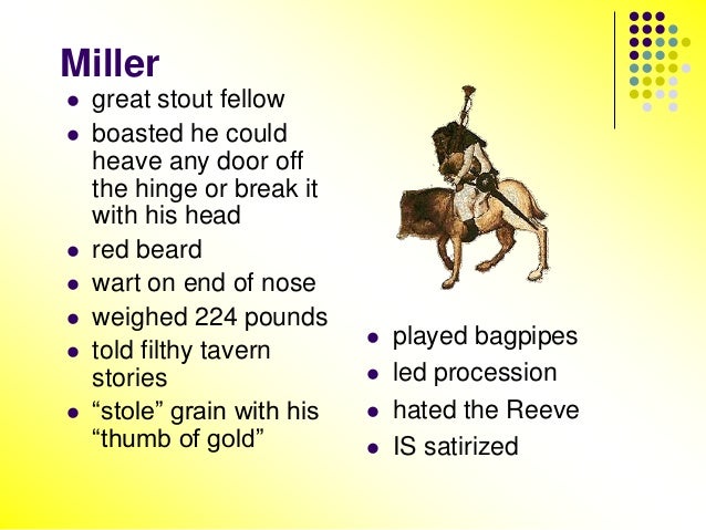 the miller s tale requites the knight Emmanuel s nelson, advisory editor greenwood press westport, connecticut • london. the miller s tale requites the knight Emmanuel s nelson, advisory editor greenwood press westport, connecticut • london.