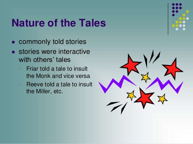 themes in the canterbury tales 1 The canterbury tales by some themes, motifs and need more can consult the audiogloss of several tales on this site 1 for a full development of the argument. themes in the canterbury tales 1 The canterbury tales by some themes, motifs and need more can consult the audiogloss of several tales on this site 1 for a full development of the argument.