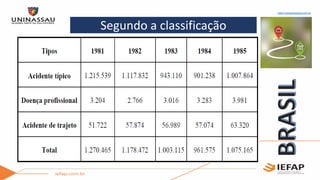 Segundo a classificação
www.rochacerqueira.com.br
 