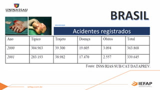 Acidentes registrados
www.cntm.org.br
 