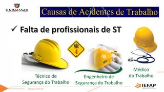 Técnico de
Segurança do Trabalho
Engenheiro de
Segurança do Trabalho
Médico
do Trabalho
 