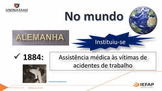 Assistência médica às vítimas de
acidentes de trabalho
Instituiu-se
historicament.wordpress.com
 