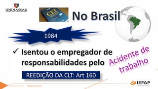 1984
REEDIÇÃO DA CLT: Art 160
 