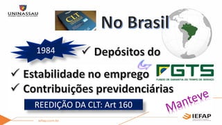 1984
REEDIÇÃO DA CLT: Art 160
 