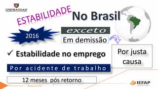 2016
12 meses pós retorno
P o r a c i d e n t e d e t r a b a l h o
Por justa
causa
Em demissão
 