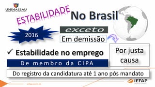 2016
Do registro da candidatura até 1 ano pós mandato
D e m e m b r o d a C I PA
Por justa
causa
Em demissão
 
