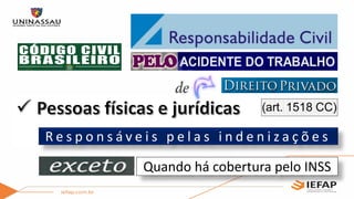 R e s p o n s á v e i s p e l a s i n d e n i z a ç õ e s
Quando há cobertura pelo INSS
 