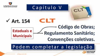 C a p í t u l o V
Estaduais e
Municipais
Podem completar a legislação
 