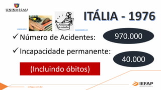 Número de Acidentes:
Incapacidade permanente:
970.000
40.000
(Incluindo óbitos)
euquerotrabalho.com
grosman.adv.br
 