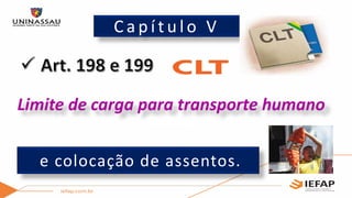 C a p í t u l o V
e colocação de assentos.
Limite de carga para transporte humano
 