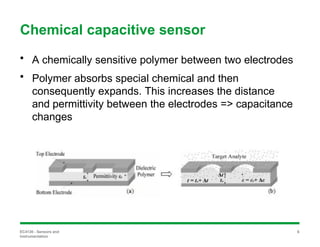 Capacitive sensors - principle and working | PPTX
