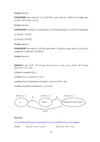 90
Prueba. Ejercicio.
PROPOSICIÓN. Para todas las 𝑇𝑖 ; 𝑇𝑗 ∈ 𝐿(𝑉;𝑊) y para toda 𝑇𝑚 ∈ 𝐿(𝑊;𝑍) se cumple que:
𝑇𝑚𝑜 𝑇𝑖 + 𝑇𝑗 = 𝑇𝑚𝑜𝑇𝑖 + 𝑇𝑚𝑜𝑇𝑗
Prueba. Ejercicio.
PROPOSICIÓN.Paratoda𝑟 ∈ 𝐾;paratoda𝑇𝑖 ∈ 𝐿(𝑉;𝑊)y paratoda𝑇𝑗 ∈ 𝐿(𝑊; 𝑍)secumpleque:
a) 𝑟(𝑇𝑖𝑜𝑇𝑗) = (𝑟𝑇𝑖)𝑜𝑇𝑗
a) 𝑟(𝑇𝑖𝑜𝑇𝑗) = 𝑇𝑖𝑜 𝑟𝑇𝑗
Prueba. Ejercicio.
PROPOSICIÓN. Para toda 𝑇𝑖 ∈ 𝐿(𝑉; 𝑊); para toda 𝑇𝑗 ∈ 𝐿(𝑊;𝑍) y para toda 𝑇𝑘 ∈ 𝐿(𝑍;𝑈) se
cumple que: 𝑇𝑘𝑜 𝑇𝑗𝑜𝑇𝑖 = 𝑇𝑘𝑜𝑇𝑗 𝑜𝑇𝑖
Prueba. Ejercicio.
EJEMPLO 1. Sea 𝑇1:𝑅2 → 𝑅3 tal que 𝑇1(𝑥;𝑦) = (𝑥;𝑥 − 𝑦; 𝑦) y sea 𝑇2:𝑅3 → 𝑅2 tal que
𝑇2(𝑥; 𝑦;𝑧) = (𝑥 + 𝑧;𝑦).
a) Hallar si es posible 𝑇2o 𝑇1
b) Aplique 𝑇2o 𝑇1 al vector 𝑢 = (3;1)
c) Aplique 𝑇2o 𝑇1 al subespacio vectorial 𝑆 = {(𝑎; 𝑏) ∈ 𝑅2 𝑏 = 2𝑎
⁄ }
d) Hallar sus matrices asociadas a 𝑇1 , 𝑇2 y 𝑇2𝑜𝑇1
Solución.
a) La transformación lineal composición 𝑇2o 𝑇1 si es posible como se ve en seguida:
Siendo: 𝑇1(𝑥; 𝑦) = (𝑥;𝑥 − 𝑦; 𝑦) ; 𝑇2(𝑥;𝑦;𝑧) = (𝑥 + 𝑧;𝑦)
(𝑅2;𝑅; +; ∙) (𝑅3;𝑅; +; ∙) (𝑅2;𝑅; +; ∙)
𝑢 . 𝑇1(𝑢) . . 𝑇2[𝑇1(𝑢)] = (𝑇2o 𝑇1)(𝑢)
𝑇2o 𝑇1
𝑇2
𝑇1
>
>
 