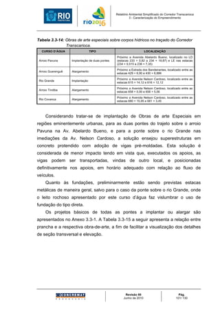 Relatório Ambiental Simplificado do Corredor Transcarioca
                                                           3 - Caracterização do Empreendimento




Tabela 3.3-14: Obras de arte especiais sobre corpos hídricos no traçado do Corredor
               Transcarioca.
   CURSO D’ÁGUA                   TIPO                                LOCALIZAÇÃO
                                                 Próximo a Avenida Abelardo Bueno, localizado no LD
 Arroio Pavuna      Implantação de duas pontes   (estacas 233 + 0,82 a 234 + 19,87) e LE nas estacas
                                                 (234 + 9,515 a 236 + 7,35)
                                                 Próximo a Estrada dos Bandeirantes, localizado entre as
 Arroio Guerenguê   Alargamento
                                                 estacas 429 + 6,90 e 430 + 6,886
                                                 Próximo a Avenida Nelson Cardoso, localizado entre as
 Rio Grande         Implantação
                                                 estacas 615 + 14,12 e 616 + 12,12
                                                 Próximo a Avenida Nelson Cardoso, localizado entre as
 Arroio Tindiba     Alargamento
                                                 estacas 658 + 0,00 e 658 + 5,06
                                                 Próximo a Avenida Nelson Cardoso, localizado entre as
 Rio Covanca        Alargamento
                                                 estacas 680 + 15,95 e 681 + 3,45




     Considerando tratar-se de implantação de Obras de arte Especiais em
regiões eminentemente urbanas, para as duas pontes do trajeto sobre o arroio
Pavuna na Av. Abelardo Bueno, e para a ponte sobre o rio Grande nas
imediações da Av. Nelson Cardoso, a solução ensejou superestruturas em
concreto protendido com adoção de vigas pré-moldadas. Esta solução é
considerada de menor impacto tendo em vista que, executados os apoios, as
vigas podem ser transportadas, vindas de outro local, e posicionadas
definitivamente nos apoios, em horário adequado com relação ao fluxo de
veículos.
     Quanto às fundações, preliminarmente estão sendo previstas estacas
metálicas de maneira geral, salvo para o caso da ponte sobre o rio Grande, onde
o leito rochoso apresentado por este curso d’água faz vislumbrar o uso de
fundação do tipo direta.
     Os projetos básicos de todas as pontes a implantar ou alargar são
apresentados no Anexo 3.3-1. A Tabela 3.3-15 a seguir apresenta a relação entre
prancha e a respectiva obra-de-arte, a fim de facilitar a visualização dos detalhes
de seção transversal e elevação.




                                                       Revisão 00                             Pág.
                                                      Junho de 2010                         101/ 130
 