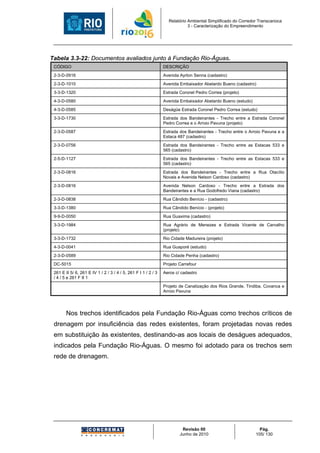 Relatório Ambiental Simplificado do Corredor Transcarioca
                                                                            3 - Caracterização do Empreendimento




Tabela 3.3-22: Documentos avaliados junto à Fundação Rio-Águas.
 CÓDIGO                                                         DESCRIÇÃO
 2-3-D-0916                                                     Avenida Ayrton Senna (cadastro)
 2-3-D-1010                                                     Avenida Embaixador Abelardo Bueno (cadastro)
 3-3-D-1320                                                     Estrada Coronel Pedro Correa (projeto)
 4-3-D-0580                                                     Avenida Embaixador Abelardo Bueno (estudo)
 4-3-D-0585                                                     Deságüe Estrada Coronel Pedro Correa (estudo)
 3-3-D-1730                                                     Estrada dos Bandeirantes - Trecho entre a Estrada Coronel
                                                                Pedro Correa e o Arroio Pavuna (projeto)
 2-3-D-0587                                                     Estrada dos Bandeirantes - Trecho entre o Arroio Pavuna e a
                                                                Estaca 487 (cadastro)
 2-3-D-0756                                                     Estrada dos Bandeirantes - Trecho entre as Estacas 533 e
                                                                565 (cadastro)
 2-5-D-1127                                                     Estrada dos Bandeirantes - Trecho entre as Estacas 533 e
                                                                565 (cadastro)
 2-3-D-0816                                                     Estrada dos Bandeirantes - Trecho entre a Rua Otacílio
                                                                Novais e Avenida Nelson Cardoso (cadastro)
 2-3-D-0816                                                     Avenida Nelson Cardoso - Trecho entre a Estrada dos
                                                                Bandeirantes e a Rua Godofredo Viana (cadastro)
 2-3-D-0838                                                     Rua Cândido Benício - (cadastro)
 3-3-D-1380                                                     Rua Cândido Benício - (projeto)
 9-9-D-0050                                                     Rua Guaxima (cadastro)
 3-3-D-1984                                                     Rua Agrário de Menezes e Estrada Vicente de Carvalho
                                                                (projeto)
 3-3-D-1732                                                     Rio Cidade Madureira (projeto)
 4-3-D-0041                                                     Rua Guaporé (estudo)
 2-3-D-0589                                                     Rio Cidade Penha (cadastro)
 DC-5015                                                        Projeto Carrefour
 261 E II 5/ 6, 261 E IV 1 / 2 / 3 / 4 / 5, 261 F I 1 / 2 / 3   Aeros c/ cadastro
 / 4 / 5 e 261 F II 1
                                                                Projeto de Canalização dos Rios Grande, Tindiba, Covanca e
                                                                Arroio Pavuna




        Nos trechos identificados pela Fundação Rio-Águas como trechos críticos de
 drenagem por insuficiência das redes existentes, foram projetadas novas redes
 em substituição às existentes, destinando-as aos locais de deságues adequados,
 indicados pela Fundação Rio-Águas. O mesmo foi adotado para os trechos sem
 rede de drenagem.




                                                                         Revisão 00                            Pág.
                                                                        Junho de 2010                        105/ 130
 