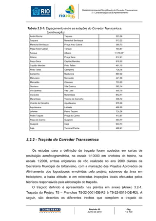 Relatório Ambiental Simplificado do Corredor Transcarioca
                                                          3 - Caracterização do Empreendimento




Tabela 3.2-1: Espaçamento entre as estações do Corredor Transcarioca.
               (continuação)
  André Rocha              Taquara                                                503,96
  Taquara                  Marechal Bevilaqua                                     513,22
  Marechal Bevilaqua       Praça Araci Cabral                                     389,73
  Praça Araci Cabral       Tanque                                                 493,87
  Tanque                   Albano                                                1.172,33*
  Albano                   Praça Seca                                             612,41
  Praça Seca               Capitão Mendes                                         818,90
  Capitão Mendes           Pinto Telles                                           491,10
  Pinto Telles             Campinho                                               736,76
  Campinho                 Madureira                                              867,30
  Madureira                Mercadão                                               421,68
  Mercadão                 Otaviano                                               733,99
  Otaviano                 Vila Queiroz                                           582,14
  Vila Queiroz             Vaz Lobo                                               555,79
  Vaz Lobo                 Marambaia                                              842,11
  Marambaia                Vicente de Carvalho                                    496,72
  Vicente de Carvalho      Aquidauana                                             678,96
  Aquidauana               Lafaiete                                               486,65
  Lafaiete                 Pedro Taques                                           728,56
  Pedro Taques             Praça do Carmo                                         413,67
  Praça do Carmo           Guaporé                                                493,77
  Guaporé                  Cajá                                                   633,74
  Cajá                     Terminal Penha                                         488,41




3.2.2 - Traçado do Corredor Transcarioca

    Os estudos para a definição do traçado foram apoiados em cartas de
restituição aerofotogramétrica, na escala 1:10000 em ortofotos do trecho, na
escala 1:2000, ambas originárias de vôo realizado no ano 2000 plantas da
Secretaria Municipal de Urbanismo, com a marcação dos Projetos Aprovados de
Alinhamento dos logradouros envolvidos pelo projeto; sobrevoo da área em
helicóptero, a baixa altitude, e em reiteradas inspeções locais efetuadas pelos
técnicos responsáveis pela elaboração do traçado.
    O traçado definido é apresentado nas plantas em anexo (Anexo 3.2-1.
Traçado do Projeto T5 – Pranchas T5-22-0001-DE-R3 à T5-22-0015-DE-R2). A
seguir, são descritos os diferentes trechos que compõem o traçado do


                                                      Revisão 00                              Pág.
                                                     Junho de 2010                           13/ 130
 
