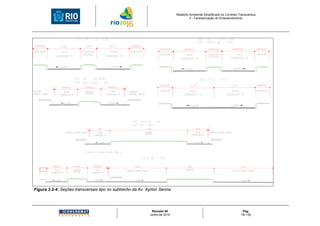 Relatório Ambiental Simplificado do Corredor Transcarioca
                                                                                      3 - Caracterização do Empreendimento




Figura 3.2-4: Seções transversais tipo no subtrecho da Av. Ayrton Senna.




                                                             Revisão 00                                                    Pág.
                                                            Junho de 2010                                                 19/ 130
 