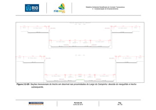 Relatório Ambiental Simplificado do Corredor Transcarioca
                                                                                     3 - Caracterização do Empreendimento




Figura 3.2-20: Seções transversais do trecho em desnível nas proximidades do Largo do Campinho: descida do mergulhão e trecho
                subsequente.




                                                            Revisão 00                                                    Pág.
                                                           Junho de 2010                                                 39/ 130
 