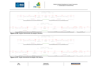 Relatório Ambiental Simplificado do Corredor Transcarioca
                                                                                    3 - Caracterização do Empreendimento




Figura 3.2-26: Seções transversais da estação Otaviano.




Figura 3.2-27: Seção transversal da estação Vila Queiroz.



            Pág.                                           Revisão 00
           48/ 130                                        Junho de 2010
 