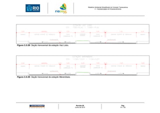 Relatório Ambiental Simplificado do Corredor Transcarioca
                                                                                   3 - Caracterização do Empreendimento




Figura 3.2-28: Seção transversal da estação Vaz Lobo.




Figura 3.2-29: Seção transversal da estação Marambaia.




                                                          Revisão 00                                                    Pág.
                                                         Junho de 2010                                                 51/ 130
 