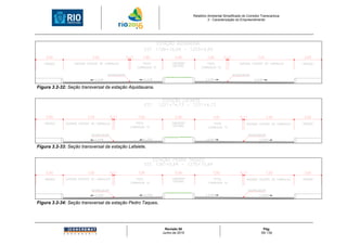 Relatório Ambiental Simplificado do Corredor Transcarioca
                                                                                      3 - Caracterização do Empreendimento




Figura 3.2-32: Seção transversal da estação Aquidauana.




Figura 3.2-33: Seção transversal da estação Lafaiete.




Figura 3.2-34: Seção transversal da estação Pedro Taques.




                                                             Revisão 00                                                   Pág.
                                                            Junho de 2010                                                55/ 130
 