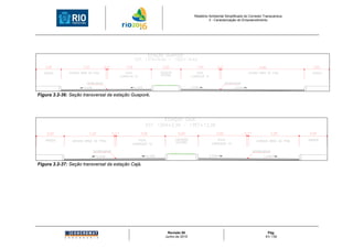 Relatório Ambiental Simplificado do Corredor Transcarioca
                                                                                 3 - Caracterização do Empreendimento




Figura 3.2-36: Seção transversal da estação Guaporé.




Figura 3.2-37: Seção transversal da estação Cajá.




                                                        Revisão 00                                                    Pág.
                                                       Junho de 2010                                                 61/ 130
 