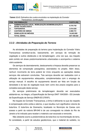 Relatório Ambiental Simplificado do Corredor Transcarioca
                                                        3 - Caracterização do Empreendimento




Tabela 3.3-2: Estimativa dos custos envolvidos na implantação do Corredor
               Transcarioca. (continuação)
ITEM DISCRIMINAÇÃO                                                                        CUSTO (R$)
     ADMINISTRAÇÃO LOCAL. MOBILIZAÇÃO.DESMOBILIZAÇÃO E
19                                                                                        8.316.742
     APOIO TECNOLÓGICO
20   TOPOGRAFIA                                                                           2.014.520
21   CANTEIRO DE OBRAS                                                                    2.900.731
22   DEMOLIÇÃO DE IMÓVEIS                                                                 14.643.000
      TOTAL GERAL                                                                         827.188.020



3.3.2 - Atividades de Preparação do Terreno

    As atividades de preparação do terreno para implantação do Corredor Viário
Transcarioca constituir-se-ão, basicamente, em serviços de remoção de
vegetação e outros obstáculos e de terraplenagem, uma vez que, seu traçado
está contido em áreas predominantemente urbanizadas e acompanha o sistema
viário existente.
    Os serviços de desmatamento, destocamento e limpeza deverão preservar os
elementos de composição paisagística, assinalados no projeto. Além disso,
nenhum movimento de terra poderá ter início enquanto as operações destes
serviços não estiverem concluídas. Tais serviços deverão ser realizados com a
utilização de equipamentos adequados, complementados com o emprego de
serviço manual. A escolha do equipamento deverá ser feita em função da
densidade e do tipo de vegetação local, bem como dos prazos exigidos para a
completa execução deste serviço.
    Os serviços preliminares de terraplenagem deverão ser executados
adotando-se, na íntegra, a Especificação de Serviço DNIT 104/2009 – ES (revisão
da Especificação de Serviço DNER-ES 278/97).
    No traçado do Corredor Transcarioca, a linha é deficiente no que diz respeito
à compensação entre cortes e aterros, o que resultou num significativo volume de
bota-fora. O bota-fora de Gramacho, localizado no Município de Caxias com
acesso a partir da rodovia BR-040 é de uso consagrado na cidade do Rio de
Janeiro e foi indicado para receber o material a ser escavado e removido.
    Não obstante ocorra a predominância de bota-fora na movimentação de terra,
foi constatado, a partir de estudos geotécnicos, que o material do subleito, no


        Pág.                   Revisão 00
       66/ 130                Junho de 2010
 