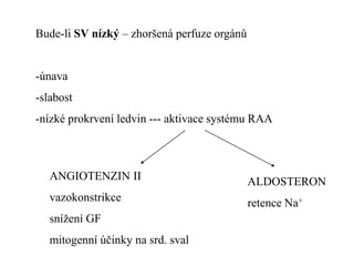 Bude-li SV nízký – zhoršená perfuze orgánů
-únava
-slabost
-nízké prokrvení ledvin --- aktivace systému RAA
ALDOSTERON
retence Na+
ANGIOTENZIN II
vazokonstrikce
snížení GF
mitogenní účinky na srd. sval
 