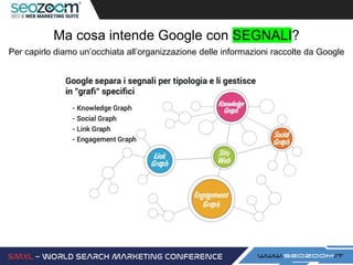 Ma cosa intende Google con SEGNALI?
Per capirlo diamo un’occhiata all’organizzazione delle informazioni raccolte da Google
 