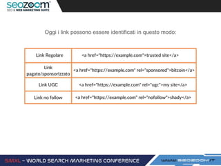 Oggi i link possono essere identificati in questo modo:
 