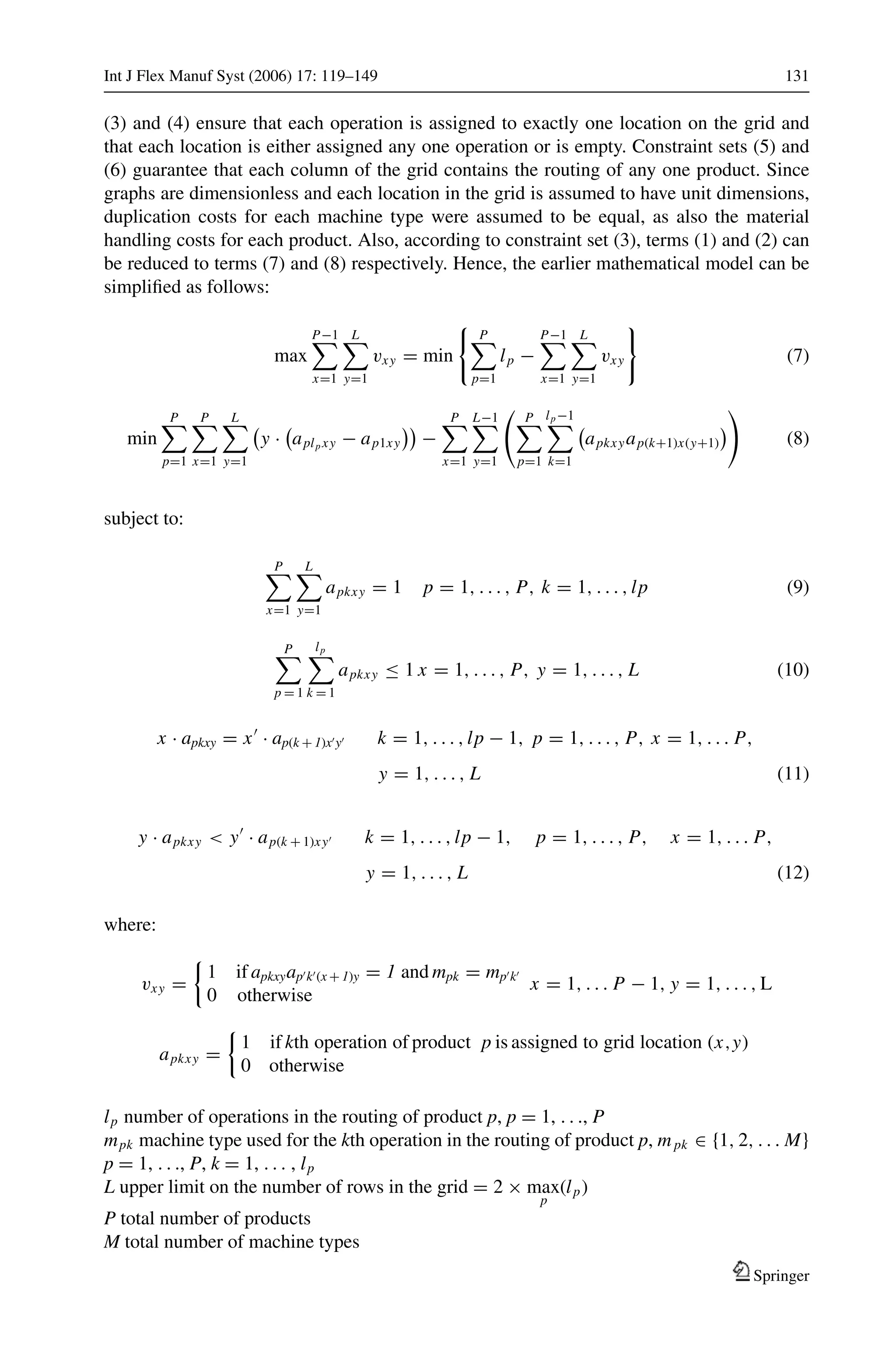 Int J Flex Manuf Syst (2006) 17: 119–149 131
(3) and (4) ensure that each operation is assigned to exactly one location on the grid and
that each location is either assigned any one operation or is empty. Constraint sets (5) and
(6) guarantee that each column of the grid contains the routing of any one product. Since
graphs are dimensionless and each location in the grid is assumed to have unit dimensions,
duplication costs for each machine type were assumed to be equal, as also the material
handling costs for each product. Also, according to constraint set (3), terms (1) and (2) can
be reduced to terms (7) and (8) respectively. Hence, the earlier mathematical model can be
simpliﬁed as follows:
max
P−1
x=1
L
y=1
vxy = min
P
p=1
lp −
P−1
x=1
L
y=1
vxy (7)
min
P
p=1
P
x=1
L
y=1
y · aplp xy − ap1xy −
P
x=1
L−1
y=1
P
p=1
lp−1
k=1
apkxyap(k+1)x(y+1) (8)
subject to:
P
x=1
L
y=1
apkxy = 1 p = 1, . . . , P, k = 1, . . . ,lp (9)
P
p = 1
lp
k = 1
apkxy ≤ 1 x = 1, . . . , P, y = 1, . . . , L (10)
x · apkxy = x · ap(k + 1)x y k = 1, . . . ,lp − 1, p = 1, . . . , P, x = 1, . . . P,
y = 1, . . . , L (11)
y · apkxy < y · ap(k + 1)xy k = 1, . . . ,lp − 1, p = 1, . . . , P, x = 1, . . . P,
y = 1, . . . , L (12)
where:
vxy =
1 if apkxyap k (x + 1)y = 1 and mpk = mp k
0 otherwise
x = 1, . . . P − 1, y = 1, . . . , L
apkxy =
1 if kth operation of product p is assigned to grid location (x,y)
0 otherwise
lp number of operations in the routing of product p, p = 1, . . ., P
mpk machine type used for the kth operation in the routing of product p, mpk ∈ {1, 2, . . . M}
p = 1, . . ., P, k = 1, . . . , lp
L upper limit on the number of rows in the grid = 2 × max
p
(lp)
P total number of products
M total number of machine types
Springer
 