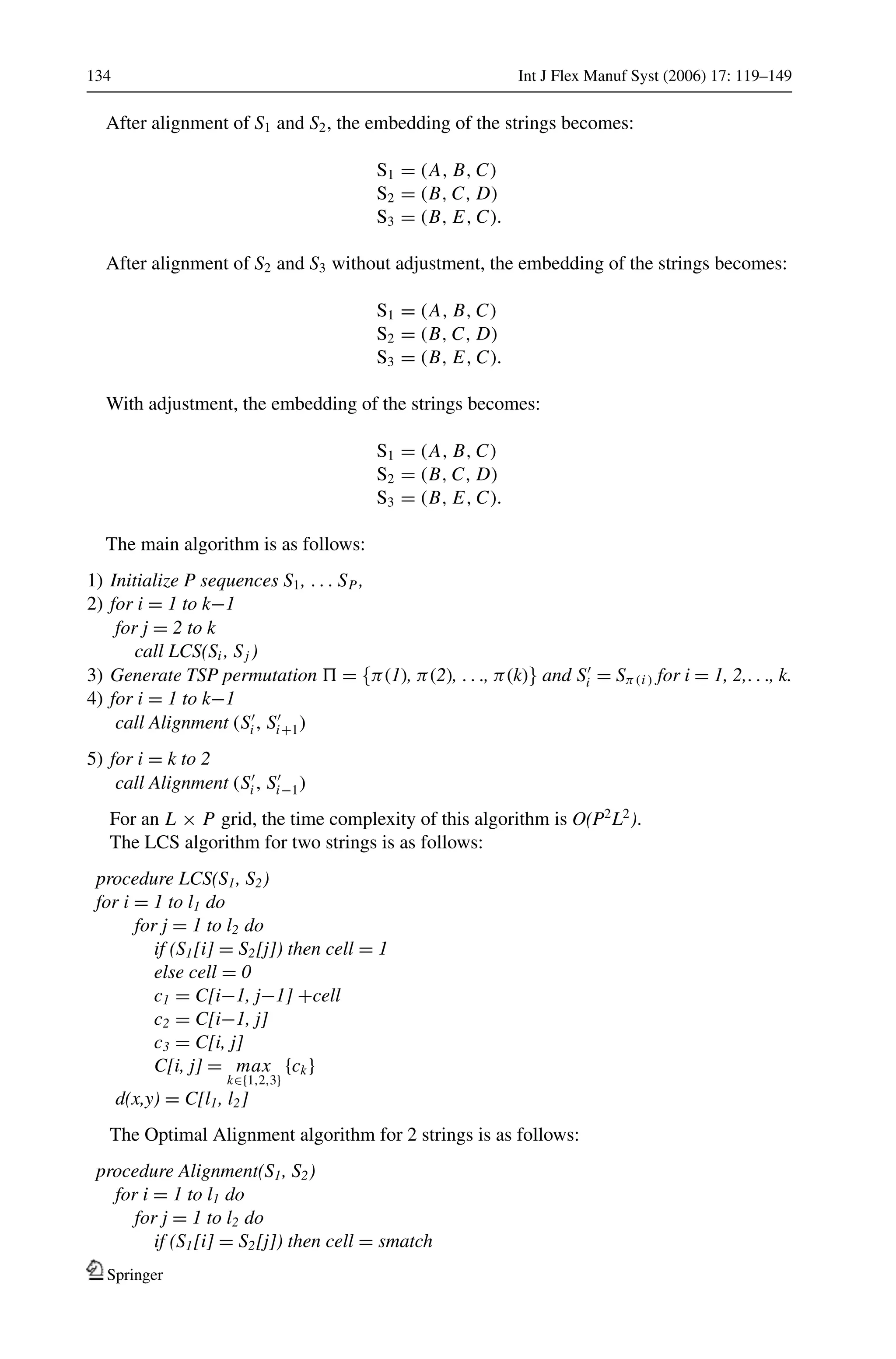 134 Int J Flex Manuf Syst (2006) 17: 119–149
After alignment of S1 and S2, the embedding of the strings becomes:
S1 = (A, B, C)
S2 = (B, C, D)
S3 = (B, E, C).
After alignment of S2 and S3 without adjustment, the embedding of the strings becomes:
S1 = (A, B, C)
S2 = (B, C, D)
S3 = (B, E, C).
With adjustment, the embedding of the strings becomes:
S1 = (A, B, C)
S2 = (B, C, D)
S3 = (B, E, C).
The main algorithm is as follows:
1) Initialize P sequences S1, . . . SP ,
2) for i = 1 to k−1
for j = 2 to k
call LCS(Si , Sj )
3) Generate TSP permutation = {π(1), π(2), . . ., π(k)} and Si = Sπ (i ) for i = 1, 2,. . ., k.
4) for i = 1 to k−1
call Alignment (Si , Si+1)
5) for i = k to 2
call Alignment (Si , Si−1)
For an L × P grid, the time complexity of this algorithm is O(P2
L2
).
The LCS algorithm for two strings is as follows:
procedure LCS(S1, S2)
for i = 1 to l1 do
for j = 1 to l2 do
if (S1[i] = S2[j]) then cell = 1
else cell = 0
c1 = C[i−1, j−1] +cell
c2 = C[i−1, j]
c3 = C[i, j]
C[i, j] = max
k∈{1,2,3}
{ck}
d(x,y) = C[l1, l2]
The Optimal Alignment algorithm for 2 strings is as follows:
procedure Alignment(S1, S2)
for i = 1 to l1 do
for j = 1 to l2 do
if (S1[i] = S2[j]) then cell = smatch
Springer
 