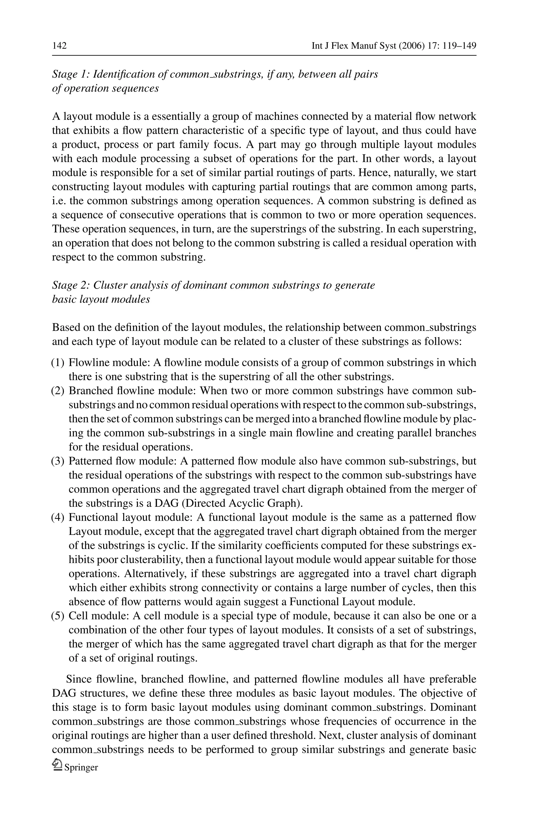 142 Int J Flex Manuf Syst (2006) 17: 119–149
Stage 1: Identiﬁcation of common substrings, if any, between all pairs
of operation sequences
A layout module is a essentially a group of machines connected by a material ﬂow network
that exhibits a ﬂow pattern characteristic of a speciﬁc type of layout, and thus could have
a product, process or part family focus. A part may go through multiple layout modules
with each module processing a subset of operations for the part. In other words, a layout
module is responsible for a set of similar partial routings of parts. Hence, naturally, we start
constructing layout modules with capturing partial routings that are common among parts,
i.e. the common substrings among operation sequences. A common substring is deﬁned as
a sequence of consecutive operations that is common to two or more operation sequences.
These operation sequences, in turn, are the superstrings of the substring. In each superstring,
an operation that does not belong to the common substring is called a residual operation with
respect to the common substring.
Stage 2: Cluster analysis of dominant common substrings to generate
basic layout modules
Based on the deﬁnition of the layout modules, the relationship between common substrings
and each type of layout module can be related to a cluster of these substrings as follows:
(1) Flowline module: A ﬂowline module consists of a group of common substrings in which
there is one substring that is the superstring of all the other substrings.
(2) Branched ﬂowline module: When two or more common substrings have common sub-
substringsandnocommonresidualoperationswithrespecttothecommonsub-substrings,
then the set of common substrings can be merged into a branched ﬂowline module by plac-
ing the common sub-substrings in a single main ﬂowline and creating parallel branches
for the residual operations.
(3) Patterned ﬂow module: A patterned ﬂow module also have common sub-substrings, but
the residual operations of the substrings with respect to the common sub-substrings have
common operations and the aggregated travel chart digraph obtained from the merger of
the substrings is a DAG (Directed Acyclic Graph).
(4) Functional layout module: A functional layout module is the same as a patterned ﬂow
Layout module, except that the aggregated travel chart digraph obtained from the merger
of the substrings is cyclic. If the similarity coefﬁcients computed for these substrings ex-
hibits poor clusterability, then a functional layout module would appear suitable for those
operations. Alternatively, if these substrings are aggregated into a travel chart digraph
which either exhibits strong connectivity or contains a large number of cycles, then this
absence of ﬂow patterns would again suggest a Functional Layout module.
(5) Cell module: A cell module is a special type of module, because it can also be one or a
combination of the other four types of layout modules. It consists of a set of substrings,
the merger of which has the same aggregated travel chart digraph as that for the merger
of a set of original routings.
Since ﬂowline, branched ﬂowline, and patterned ﬂowline modules all have preferable
DAG structures, we deﬁne these three modules as basic layout modules. The objective of
this stage is to form basic layout modules using dominant common substrings. Dominant
common substrings are those common substrings whose frequencies of occurrence in the
original routings are higher than a user deﬁned threshold. Next, cluster analysis of dominant
common substrings needs to be performed to group similar substrings and generate basic
Springer
 