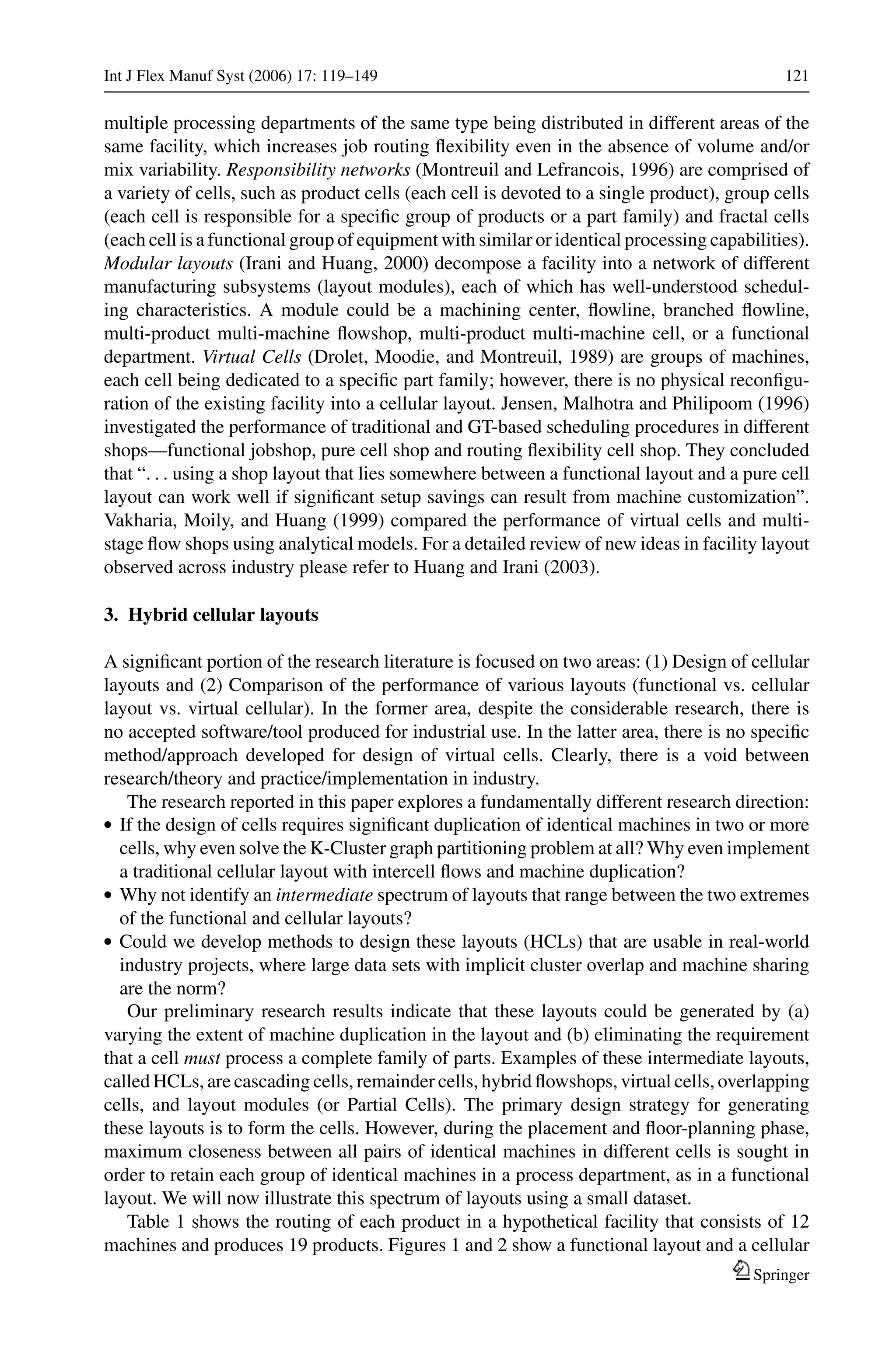 Int J Flex Manuf Syst (2006) 17: 119–149 121
multiple processing departments of the same type being distributed in different areas of the
same facility, which increases job routing ﬂexibility even in the absence of volume and/or
mix variability. Responsibility networks (Montreuil and Lefrancois, 1996) are comprised of
a variety of cells, such as product cells (each cell is devoted to a single product), group cells
(each cell is responsible for a speciﬁc group of products or a part family) and fractal cells
(each cell is a functional group of equipment with similar or identical processing capabilities).
Modular layouts (Irani and Huang, 2000) decompose a facility into a network of different
manufacturing subsystems (layout modules), each of which has well-understood schedul-
ing characteristics. A module could be a machining center, ﬂowline, branched ﬂowline,
multi-product multi-machine ﬂowshop, multi-product multi-machine cell, or a functional
department. Virtual Cells (Drolet, Moodie, and Montreuil, 1989) are groups of machines,
each cell being dedicated to a speciﬁc part family; however, there is no physical reconﬁgu-
ration of the existing facility into a cellular layout. Jensen, Malhotra and Philipoom (1996)
investigated the performance of traditional and GT-based scheduling procedures in different
shops—functional jobshop, pure cell shop and routing ﬂexibility cell shop. They concluded
that “. . . using a shop layout that lies somewhere between a functional layout and a pure cell
layout can work well if signiﬁcant setup savings can result from machine customization”.
Vakharia, Moily, and Huang (1999) compared the performance of virtual cells and multi-
stage ﬂow shops using analytical models. For a detailed review of new ideas in facility layout
observed across industry please refer to Huang and Irani (2003).
3. Hybrid cellular layouts
A signiﬁcant portion of the research literature is focused on two areas: (1) Design of cellular
layouts and (2) Comparison of the performance of various layouts (functional vs. cellular
layout vs. virtual cellular). In the former area, despite the considerable research, there is
no accepted software/tool produced for industrial use. In the latter area, there is no speciﬁc
method/approach developed for design of virtual cells. Clearly, there is a void between
research/theory and practice/implementation in industry.
The research reported in this paper explores a fundamentally different research direction:
r If the design of cells requires signiﬁcant duplication of identical machines in two or more
cells, why even solve the K-Cluster graph partitioning problem at all? Why even implement
a traditional cellular layout with intercell ﬂows and machine duplication?
r Why not identify an intermediate spectrum of layouts that range between the two extremes
of the functional and cellular layouts?
r Could we develop methods to design these layouts (HCLs) that are usable in real-world
industry projects, where large data sets with implicit cluster overlap and machine sharing
are the norm?
Our preliminary research results indicate that these layouts could be generated by (a)
varying the extent of machine duplication in the layout and (b) eliminating the requirement
that a cell must process a complete family of parts. Examples of these intermediate layouts,
called HCLs, are cascading cells, remainder cells, hybrid ﬂowshops, virtual cells, overlapping
cells, and layout modules (or Partial Cells). The primary design strategy for generating
these layouts is to form the cells. However, during the placement and ﬂoor-planning phase,
maximum closeness between all pairs of identical machines in different cells is sought in
order to retain each group of identical machines in a process department, as in a functional
layout. We will now illustrate this spectrum of layouts using a small dataset.
Table 1 shows the routing of each product in a hypothetical facility that consists of 12
machines and produces 19 products. Figures 1 and 2 show a functional layout and a cellular
Springer
 