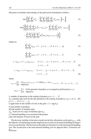 3 cascading flowlines and layout modules | PDF