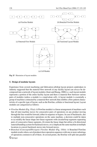 3 cascading flowlines and layout modules | PDF